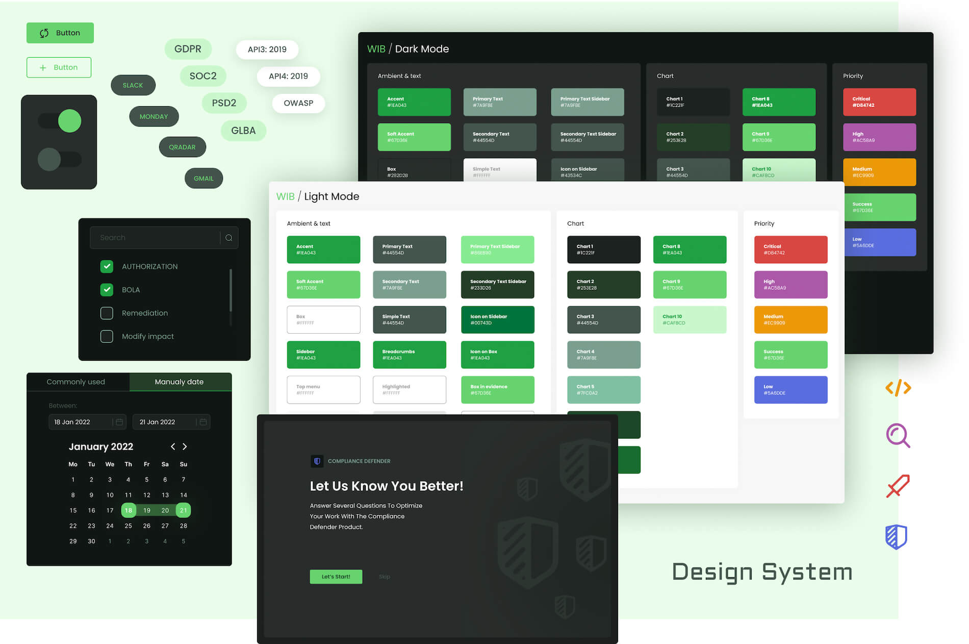 Wib Api Brand