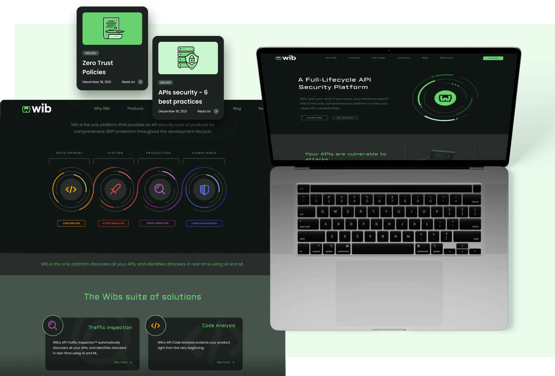 Wib Api Features